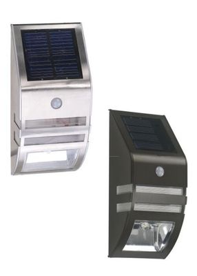 Human Sensor Motion Induction Solar Panel Wall Light